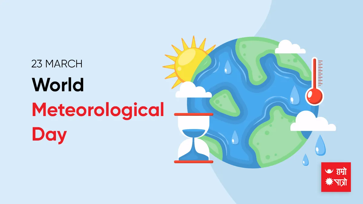 World Meteorological Day